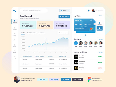 Payment Dashboard