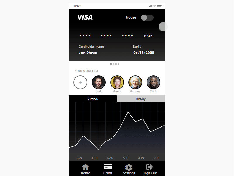 Multibanking App Interaction user experience ucd ux design psd2 credit card prototype interaction wireframe axure multibanking banking
