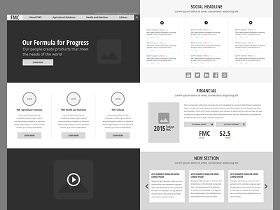 Wire ux wireframe