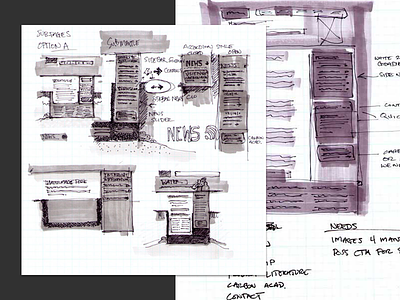 sketches Norit ux wireframe