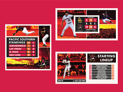 Albuquerque Isotopes - Burn Up Spec Work Package adobe architecture albuquerque albuquerque isotopes baseball blocks final score new mexico package pcl social media spec work standings starting lineup