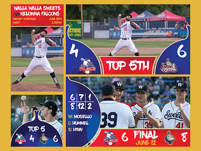 Walla Walla Sweets Design Package Demo baseball design package graphic design social media walla walla