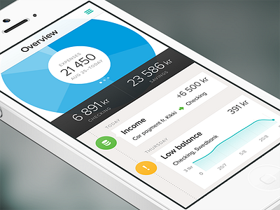 Tink - Overview app chart economy finance flat iphone mobile stats ui