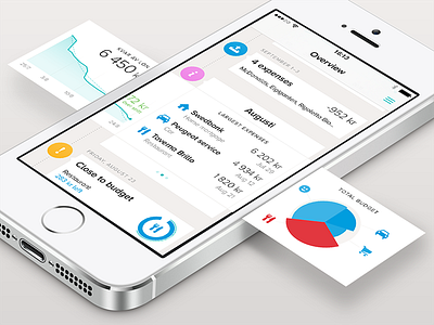 Tink - Summary sheets app chart economy finance flat iphone mobile stats ui