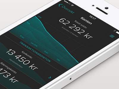 Tink - Accounts app chart economy finance flat iphone mobile stats ui