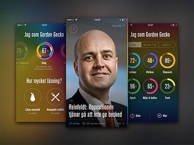 News Diet - Summary and Profile app iphone mobile news stats ui