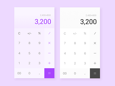 Daily UI #004-Calculator