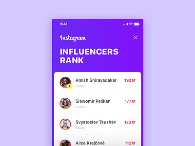 Daily UI #019_Leaderboard