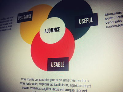 Audience colors desirable fresh infographic mock usable useful website