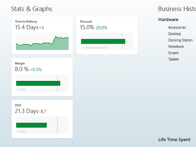 Win 8 Widgets