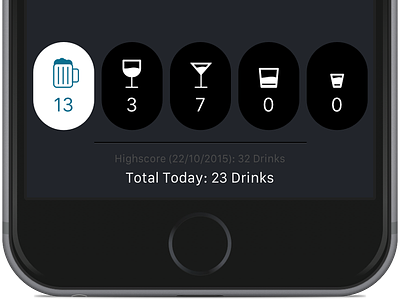 Drink Counter Phone