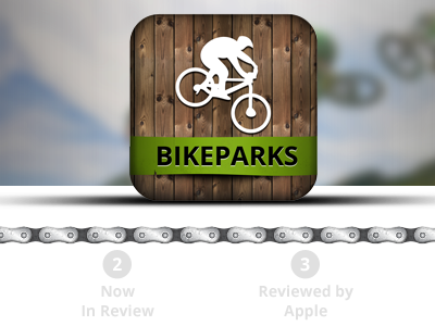 Bikeparks Waiting For Review