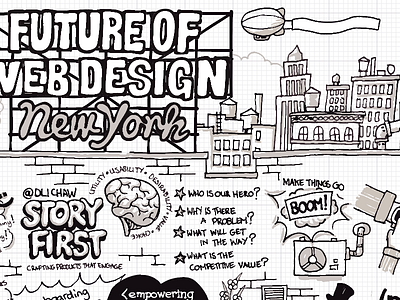 FOWD 2015 Sketchnotes