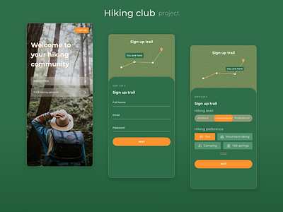 hiking project