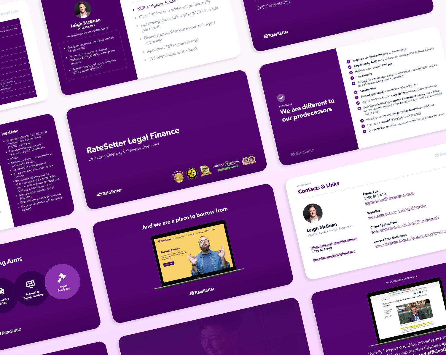 PowerPoint Slide Deck by Partha Pratim Chanda on Dribbble