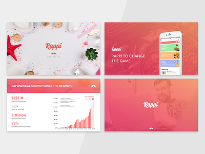 PowerPoint Pitch Deck for Mobile App Rappi