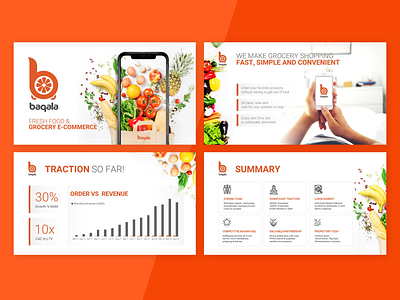 Food App Pitch Deck Design branding design fundrai deck investor deck ms word pitch deck pitch deck designer powerpoint powerpoint presentation powerpoint template ppt pptx presentation presentation design resume design slide deck slide deck designer slide design start up startup deck design