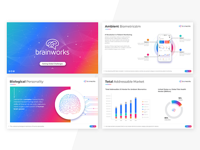 Brainworks - Pitch Deck