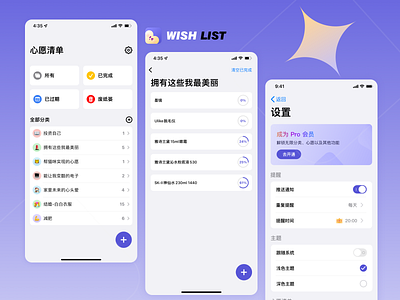 Wish List UI Design