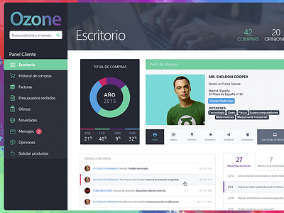 Ozone - Dashboard User aplication app dashboard design desktop e commerce flat plataform responsive simple web