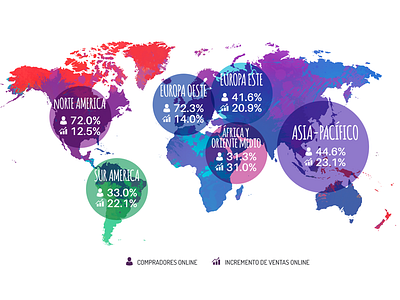 E-commerce Sales WorldWide Statistics aplication app design desktop flat onlineweb plataform responsive sales simple statistics www