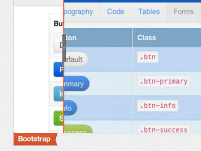 Bootstrap Theme Before After Slider bootstrap bootstrapinator slider theme