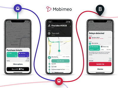 Ideation for Mobimeo bike sharing navigation public transport transportation user experience user interface