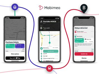 Ideation for Mobimeo
