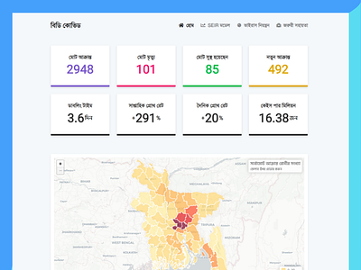 BDCOVID - COVID19 Tracker for Bangladesh bangladesh bdcovid bdcovid.com bdcovid19 branding coronavirus covid covid 19 covid 19 covid19 covid19 tracker tracker tracker app ui user experience userinterface webapp website website design