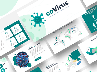 COVIRUS – Disease & Virus Powerpoint Template