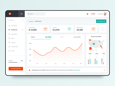 Dashboard Interface Design adobexd analytics colors dashboad dashboard design dashboard ui desktop app georgia giomak ui uidesign user experience user interface ux uxdesign webdesign