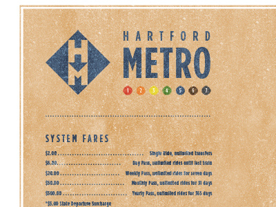 Hartford Metro Key