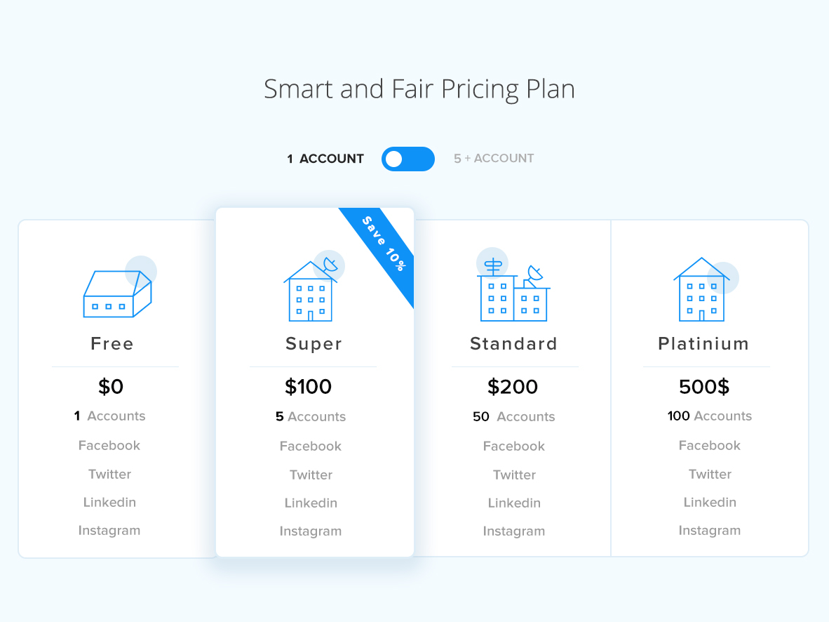 pricing plan design