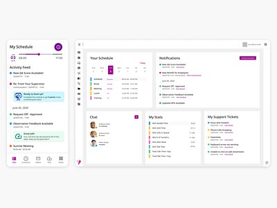 User Dashboards dashboard dashboards desktop mobile product design ui design ux ux design