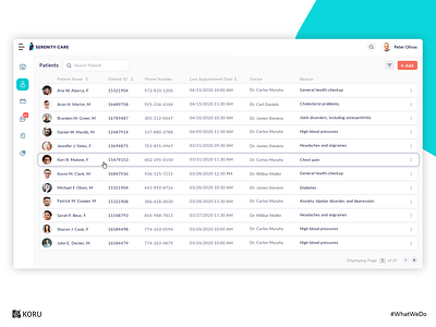 Healthcare Management Application - Dashboard Design