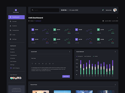 CMS Dashboard Design