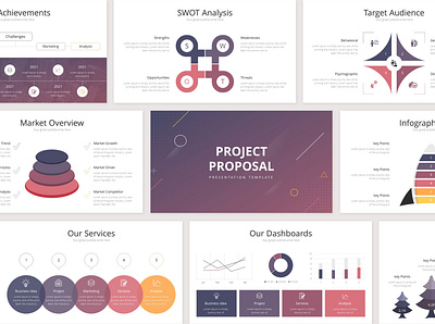 Project Proposal PowerPoint Presentation Template annual design graphic design presentation template typography
