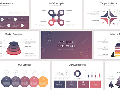 Project Proposal PowerPoint Presentation Template annual design graphic design presentation template typography