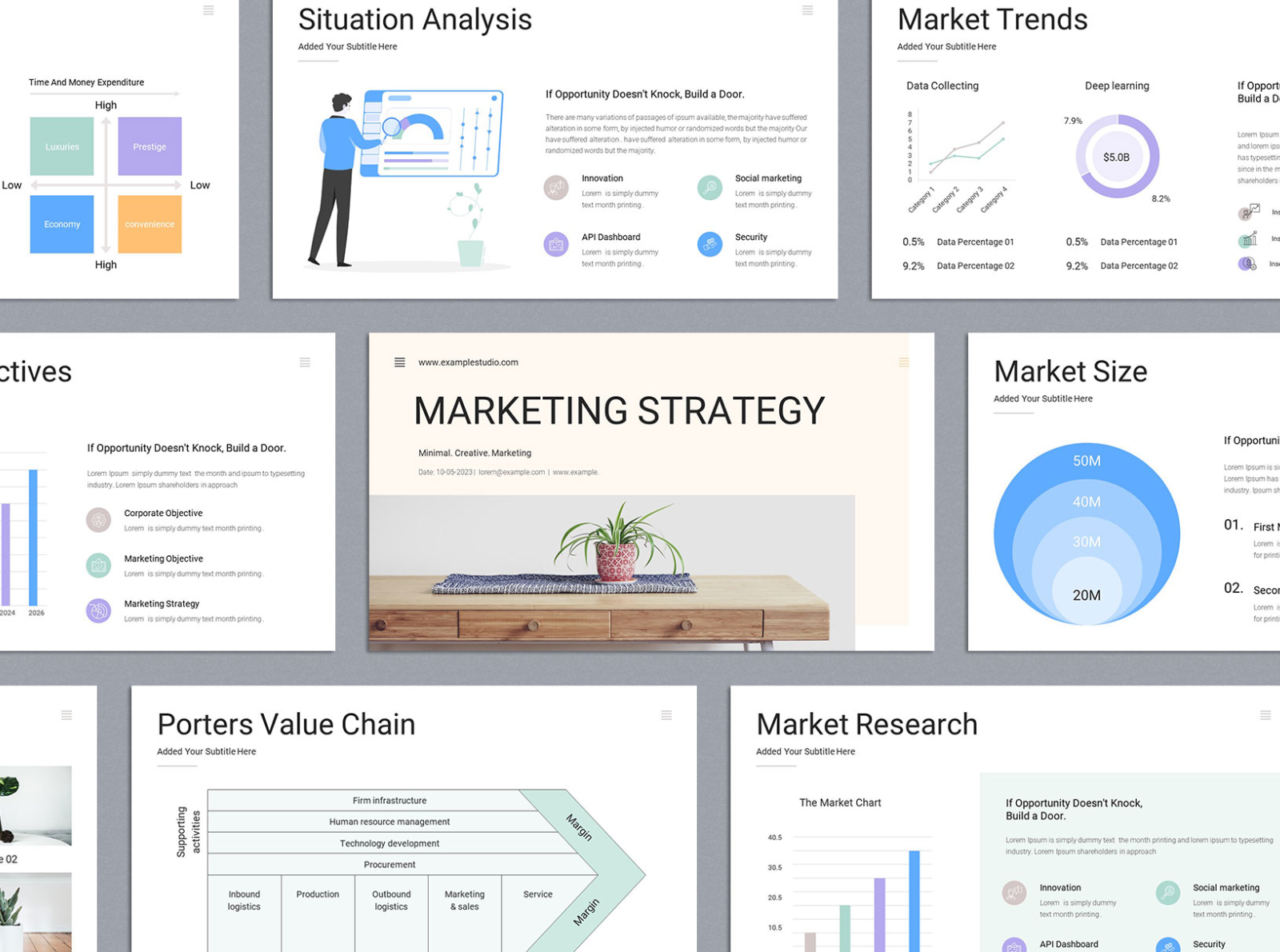 presentation marketing strategie