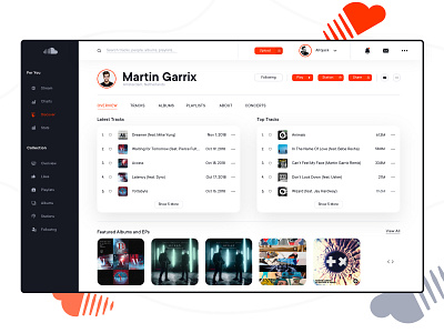 Soundcloud - Profile UI Redesign design interaction soundcloud ui uidesign uiux ux ux design web web design website website redesign