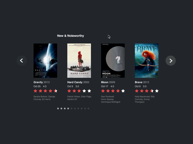 Movies Carousel browser carousel design grid movie posters pips rank stars ui ux visual design web design