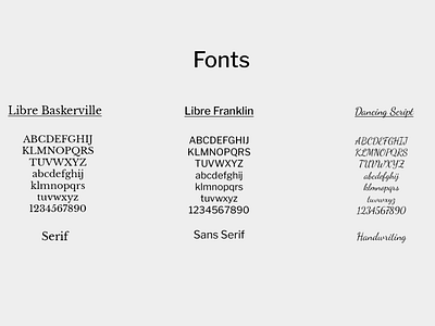 Fonts