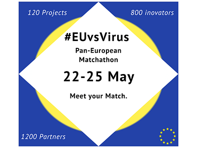 EUvsVirus Matchathon matchathon promotion brand design branding covid 19 design europe product design