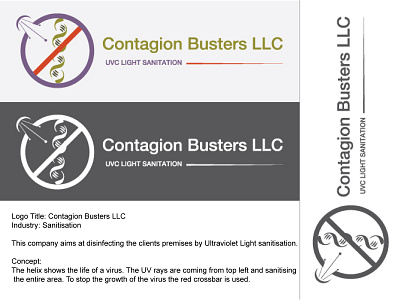 contagion busters