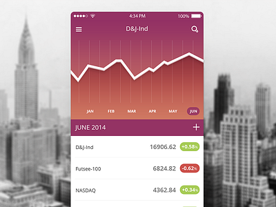 Ui statistics app apple clean flat graph ios psd shadow statistics