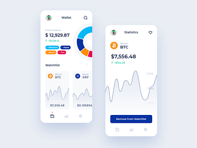 Cryptocurrency Wallet