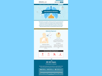 Infographic Style Webpage infographic statistics webpage