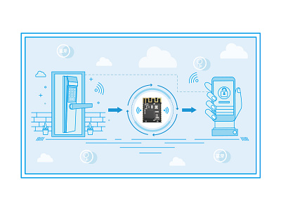 Bluetooth smart door lock ui