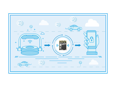 Bluetooth parking lock ui