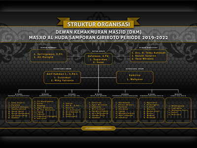 organisation structure — design design idea modern dark